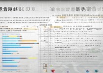 2017中考168录取分数线是多少？历年录取分数线汇总