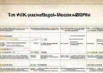 安徽成人专科学校排名前十？安徽最好的卫校排名有哪些？