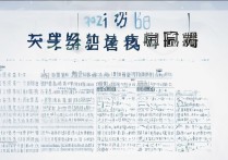 郑州财经学院专科分数线2016是多少，郑州财经学院专科录取分数线查询