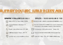 北京市专科学校排名公办吗？北京公办专科大学哪个好？