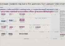 西南大学录取多少分？2026年各省最低投档线是多少