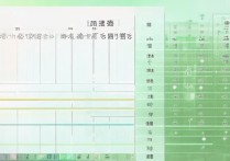 2019南通大学录取分数线是多少？南通大学2019各省录取分数线汇总