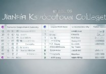 江苏专科学校排名表有哪些？五年制大专学校排名怎么样？