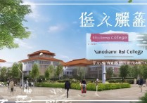 南昌财贸职业学院怎么样，学费一年多少钱