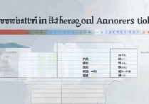 大学在青海录取最低分是多少，青海高考多少分能上？