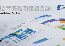 中南大学 18 录取分是多少？中南大学 2018 年各省录取分数线