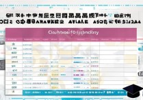 江汉大学录取前多少名？2024高考分数线最新排名