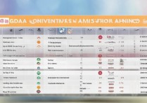 青岛大学录取排名是多少？青岛大学各专业录取排名及位次查询