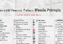 浙江专科学校排名前10名有哪些，浙江高职哪个好？