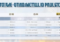 河北专科学校升学率排名如何？哪所河北专科学校升学率高？