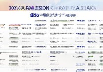 临沂大学录取排位是多少？2026各专业最低分数线及位次一览