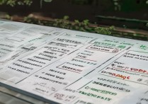 成都东区专科学校排名榜？锦州南阳路各小区别称有哪些？