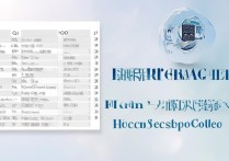 吉林专科学校美术专业排名有哪些？吉林艺术学院是几本？