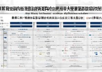 山西美术类专科排名揭晓，录取分数线如何？揭秘热门院校录取情况！