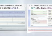 石家庄最烂专科学校有哪些，河北最好的公办专科怎么选？