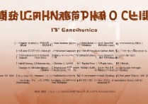 山西专科院校排名如何？有哪些学校位列前茅？揭秘山西优秀专科学校榜单！