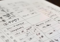 武汉专科学校分数线排名？附武汉专科公办学校排名及分数线