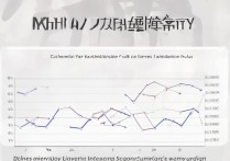 西华大学录取名次是多少，历年最低录取分数线排名多少？