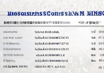 新疆大学北京录取分数是多少？新疆大学在北京录取分数线及位次查询