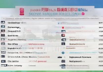 江苏大学高考录取分是多少？江苏大学录取分数线排名是多少