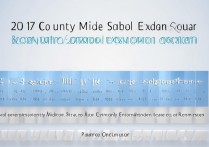 2017 年蓝田县中考录取分数线是多少？历年蓝田县中考录取线