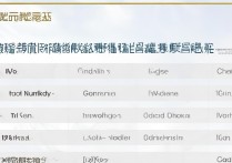 怀化护理专科学校排名如何？长沙十大职业学校有哪些？排名详情揭秘！