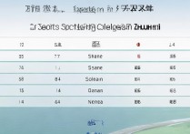 珠海体育类专科学校排名，哪所院校实力最强，未来就业前景如何？