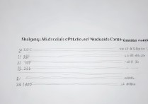 2017北京医科大学录取要多少分 | 北京医科大学录取线