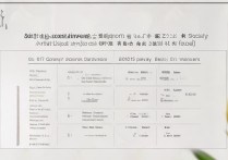 潍坊学院2017艺术类录取分数线是多少，历年各专业录取分数要求