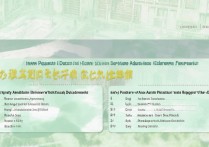 江汉大学教育学录取分数线是多少？江汉大学教育学考研多少分能上？