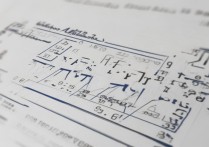 兰州城市学院2017录取分数线是多少，2017兰州城市学院各省录取分数线一览表