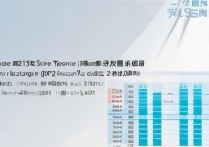 泰山职业技术学院分数线2017多少分能上？录取线是多少