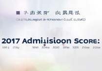 安徽审计职业学院 2017 录取分数线是多少？历年录取分数查询