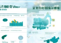 贵州大学文科录取线是多少？2026年最低投档分是多少分