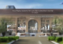 中南大学福建录取人数是多少？2024年具体招多少人？