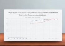 五年制幼师录取分数线是多少，一般多少分能考上？