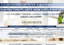 浙江农林大学在江苏录取分数线是多少？江苏高考本科录取分数线及要求