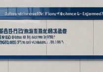 甘肃财经大学录取？甘肃财经大学录取分数线是多少