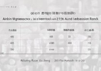 哈尔滨工程大学江苏录取分数线是多少？2026 年哈工程江苏录取位次