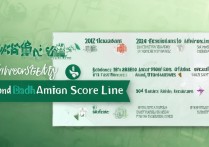 西南大学二本录取分数线是多少？西南大学二本录取线2026最新