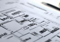 东南大学高考录取时间一般在几月？高考录取流程及时间安排