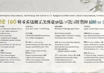 新乡专科学校排名前十，河南专科前十有哪些学校？