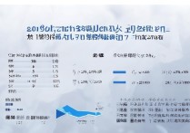 2017四川艺术类本科分数线是多少，最低多少分能上