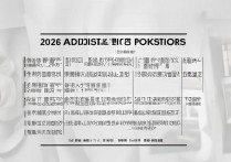 西华大学的录取位次是多少？2026 年西华大学各专业录取位次查询