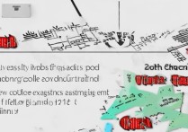 新高考后大学录取方式有哪些，新高考志愿怎么填？