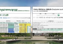 武汉大学 2016 录取分是多少？历年分数线及排名