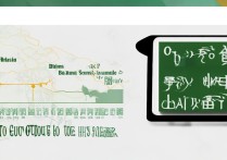 贵州大学历年录取分数线是多少，多少分能考上贵大？