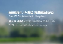 海南大学重庆录取位次是多少？海南大学在重庆历年录取位次查询