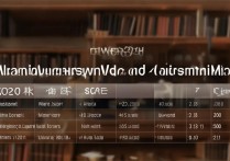武汉大学编导专业录取分数是多少？2026 年录取分数线