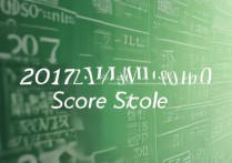 温州大学 2017 年录取分数线是多少？2017 温州大学各省录取分数